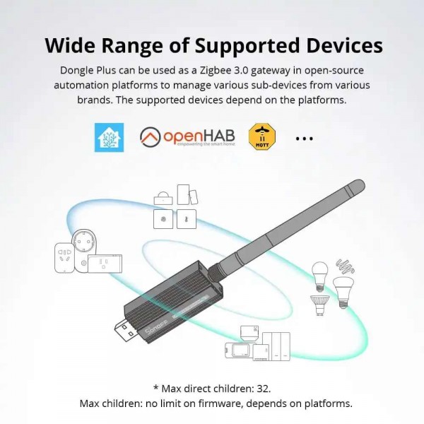 Sonoff Zigbee 3.0 USB Dongle Plus - ZBDongle-E